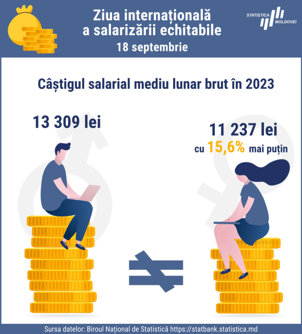 Ziua_internationala_salarizarii_echitabile.png