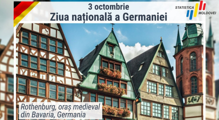 (Infografic) 3 octombrie – Ziua națională a Germaniei