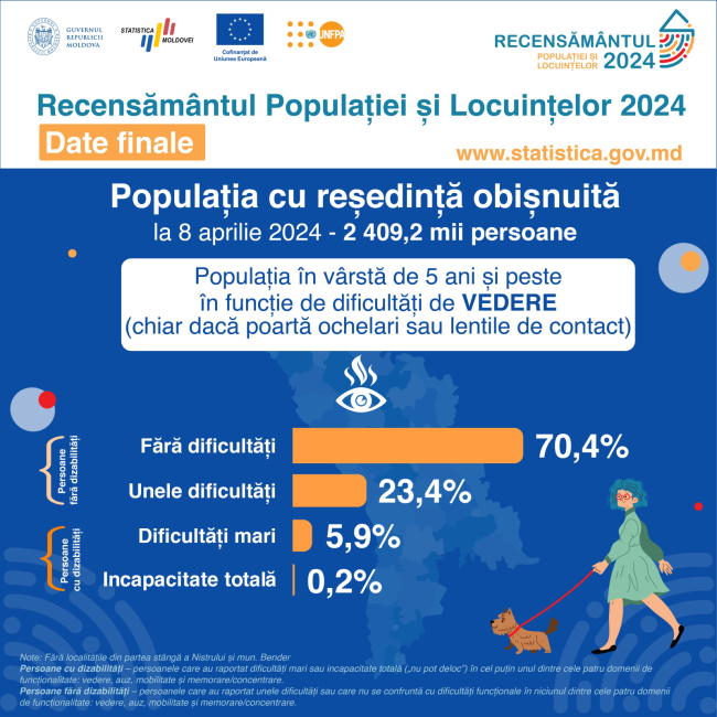 Rezultate_finale_2024_dizabilitate_final-01.jpg
