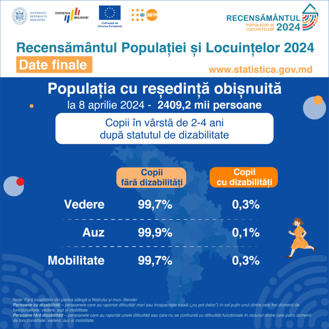 Rezultate_finale_2024_dizabilitate_final-07.jpg