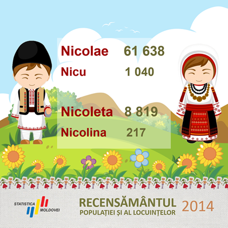 Sf_Nicolae_2.png