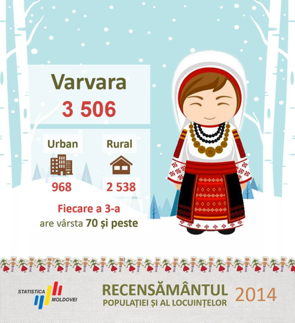 Sf_Varvara.jpg