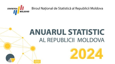 „Statistical Yearbook of the Republic of Moldova”, edition 2024 posted on the website