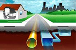 Activity of water supply and sewerage systems in 2009
