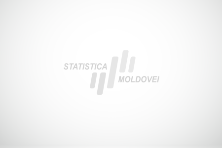 Biroul Naţional de Statistică organizează miercuri, 20 octombrie, festivitatea de celebrare a Zilei Mondiale a Statisticii în Republica Moldova