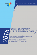 Statistical Yearbook of the Republic of Moldova, edition 2016, was posted on the website 